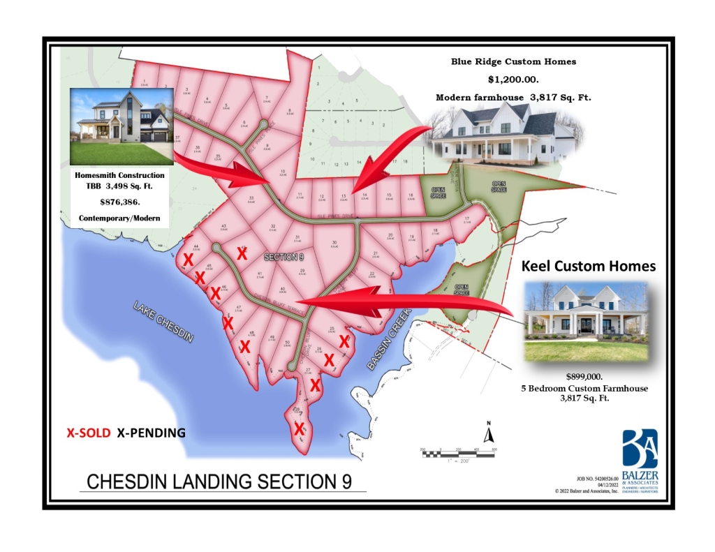 New Waterfront lots For Sale in Chesterfield, VA Chesdin Landing